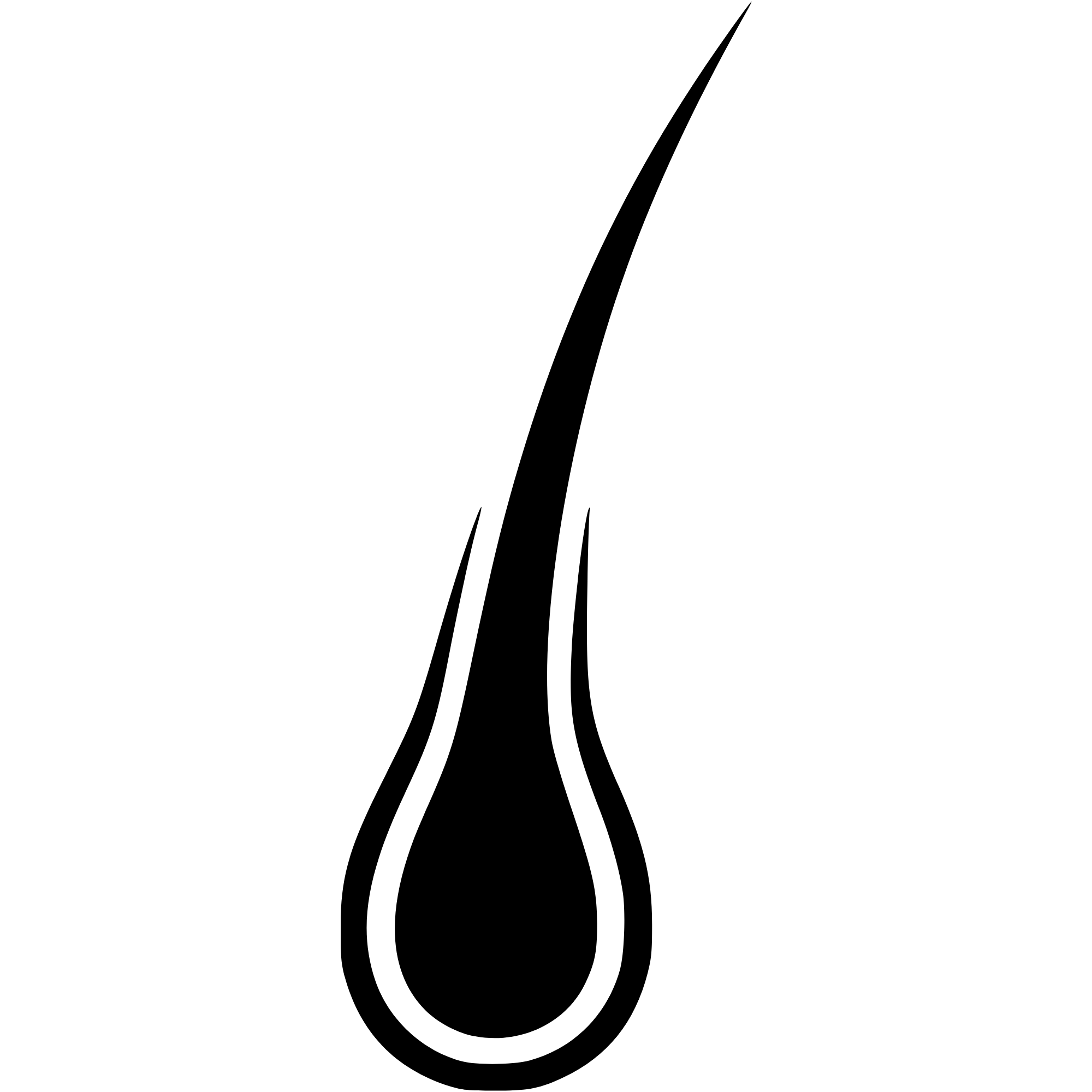 <p><strong>Reduce Hair Loss</strong></p>