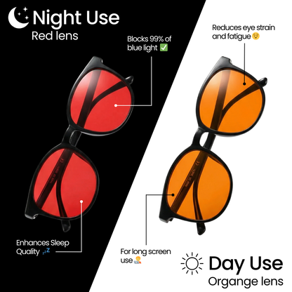Novlyx® Blue Light Glasses