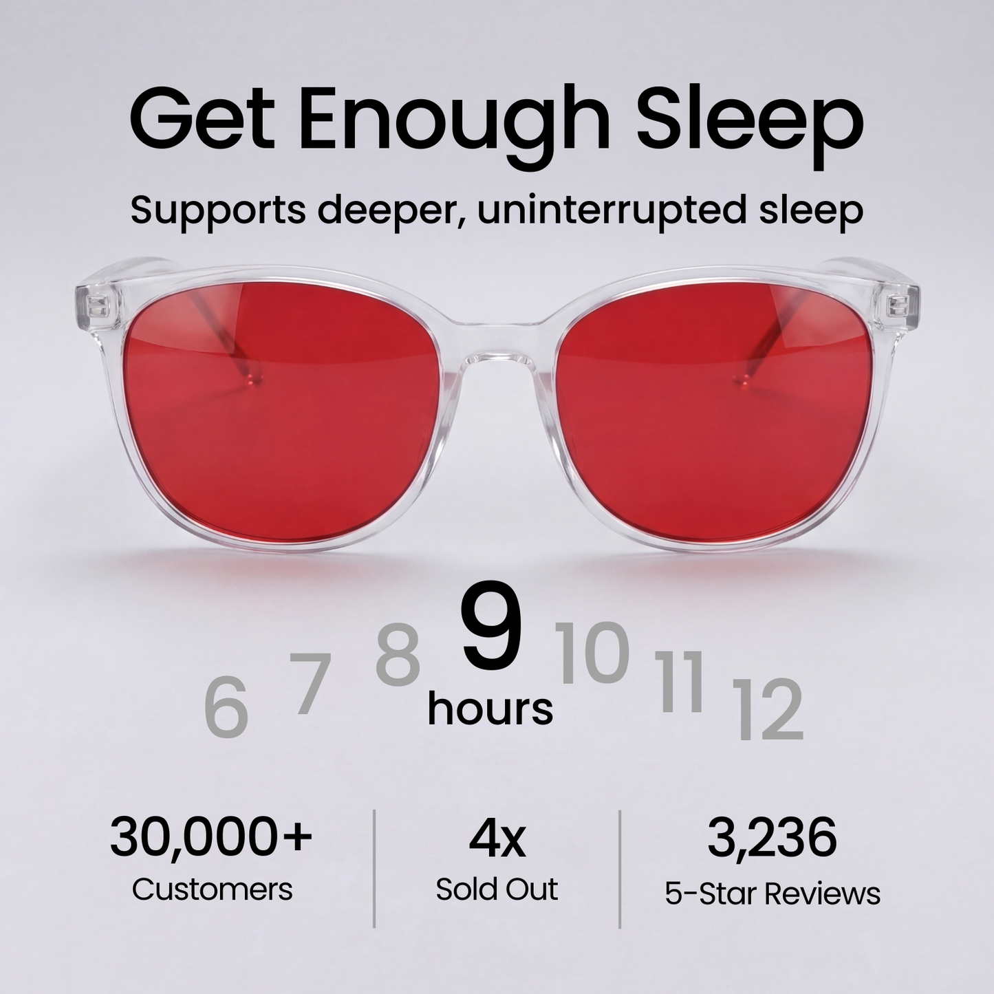 Novlyx® Blue Light Glasses